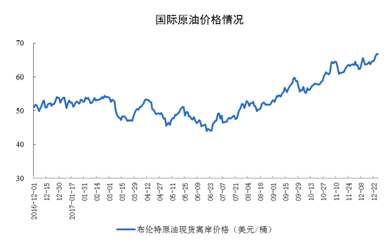 截至12月底，秦皇岛5500大卡煤炭平仓?17?吨，?1月底上涨8?吨；5000大卡597?吨，上涨19?吨；4500大卡527?吨，上涨15?吨?></div></DIV><DIV align=