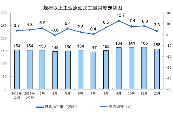 截至12月底，秦皇岛5500大卡煤炭平仓?17?吨，?1月底上涨8?吨；5000大卡597?吨，上涨19?吨；4500大卡527?吨，上涨15?吨?></div></DIV><DIV align=